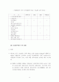 ASEM과 신국제무역질서 논의  wto 15페이지