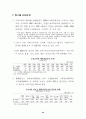 중국의 WTO 가입 및 올림픽개최가 우리경제에 미치는 영향및 대응방안 23페이지