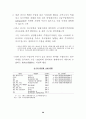 중국의 WTO 가입 및 올림픽개최가 우리경제에 미치는 영향및 대응방안 31페이지