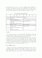 중국의 WTO 가입에 따른 전망 7페이지