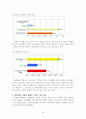 카이홀맨 광고분석 4페이지