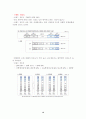 카이홀맨 광고분석 12페이지