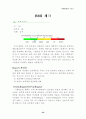 현대사회와 스포츠 34페이지