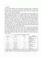 롯데제과의 중국진출  경영전략 25페이지