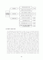 현대백화점 마케팅전략분석 CRM 고객관리 24페이지