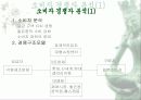 현대백화점 마케팅전략 CRM 9페이지