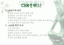 현대백화점 마케팅전략 CRM 13페이지