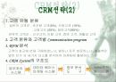 현대백화점 마케팅전략 CRM 14페이지