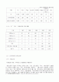 21세기 사이버테러의 유형과 그 대책 12페이지