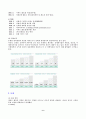 국내 백화점 의 성공전략및발전방향 6페이지