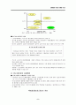 [유통관리] 삼성 테스코홈플러스 12페이지