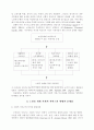 노인복지의 사회적 서비스 정책 확충방안 5페이지