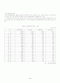 청소년  비행 (비행청소년 청소년비행 청소년문제 청소년복지 12페이지