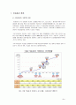 휴대폰을 이용한 마케팅전략 : 이동통신 핸드폰 3페이지