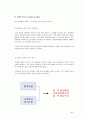 휴대폰을 이용한 마케팅전략 : 이동통신 핸드폰 5페이지