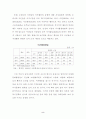 주5일 근무제와 유통업 대응전략 4페이지