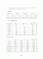 투자게임보고서  ( 증권투자 주식투자 주식 선물옵션 금융 28페이지