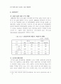  한국기업의 대중국 경제특구 진출 확대방안( 신의주 중국 국제경제 20페이지