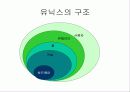 웹프로그래밍 강의자료 4페이지