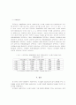 중·저가 호텔의 프랜차이징화에 관한 연구 : 관광호텔 프랜차이즈 호텔경영 16페이지