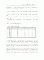 기업의 인터넷 활용 현황분석 -국내 500대 기업 17페이지