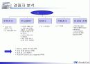 현대카드사의 촉진전략 및 마케팅 전략(파워포인트,정말 잘 되있습니다.) 8페이지