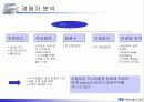 현대카드사의 촉진전략 및 마케팅 전략(파워포인트,정말 잘 되있습니다.) 10페이지