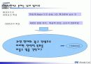 현대카드사의 촉진전략 및 마케팅 전략(파워포인트,정말 잘 되있습니다.) 31페이지