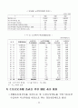 고령사회에 대비한 노인보건복지종합대책 : 노인복지 15페이지