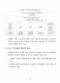 고령사회에 대비한 노인보건복지종합대책 : 노인복지 72페이지