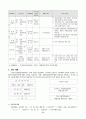 국민기초생활보장법 9페이지