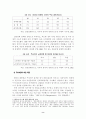 금융산업의 구조조정과 국가경쟁력(금융 은행 기업경영 경영전략 10페이지