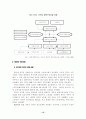 금융산업의 구조조정과 국가경쟁력(금융 은행 기업경영 경영전략 17페이지