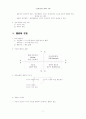  민주적 행정 방법론 연구 16페이지