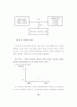 리더십유형과 집단성과의 관계-개인주의-집단주의 성향의 조절변수 역할 연구 31페이지