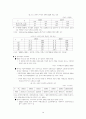 중국 WTO가입 영향분석     (국제무역 자유무역 국제통상 중국경제 10페이지