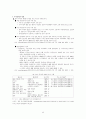 중국 WTO가입 영향분석     (국제무역 자유무역 국제통상 중국경제 33페이지