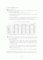 중국 WTO가입 영향분석     (국제무역 자유무역 국제통상 중국경제 45페이지