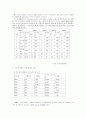 카지노와 컨벤션산업의 현황과 과제(광광산업 광광 호텔 관광호텔 호텔산업 9페이지