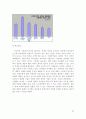 삼성전자 연구 (반도체 부문을 중심으로, 기업분석 기업경영 경영전략 56페이지