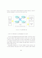 국가 인적자원개발을 위한 인프라 구축 방안 50페이지