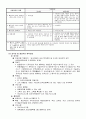 건강보험에 관하여 10페이지