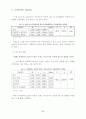 브랜드 자산가치의 형성에 미치는 영향요인에 관한 연구 : 브랜드자산 22페이지