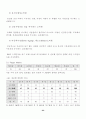 패밀리레스토랑 창업계획서 : 외식산업 사업계획서 23페이지