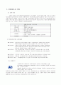 현대자동차의 인사관리  (노사관리 인사제도 2페이지