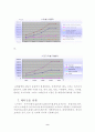 [국제경영]이동통신 NOKIA 사례연구(휴대폰 노키아 경영전략 마케팅전략 9페이지