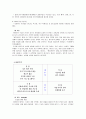 프리첼 마케팅전략(경영전략 인터넷비즈니스 마케팅 기업분석 기업경영 유료화 12페이지