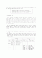 남북한 언어분화의 배경 20페이지