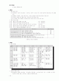 역사 교육론 정리 내용 60페이지