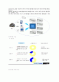 모바일 마케팅 (마케팅원론 마케팅전략 이동통신 전자결제 전자화폐 it 21페이지